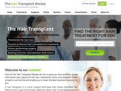 The Hair transplant Review