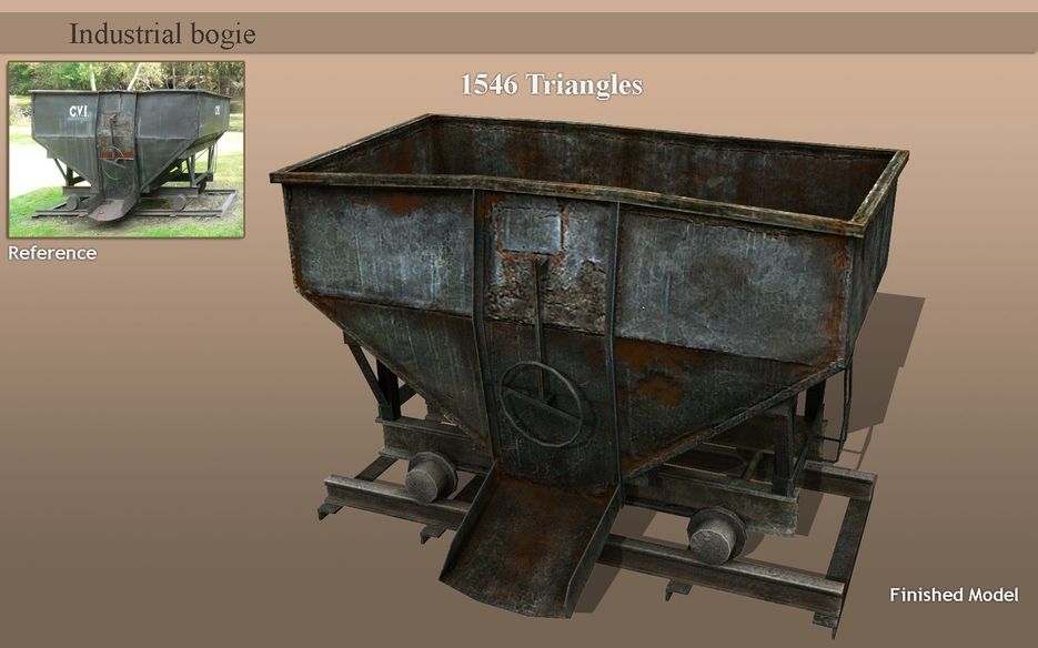 Industrial bogie.jpg