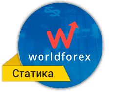 wforex.ru.