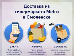 Баннер для гипермаркета Метро