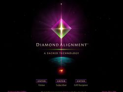 Diamond Alignment