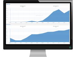 Рост в органической выдаче туристического ресурса