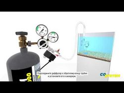 Видео инструкция по сборке систем CO2