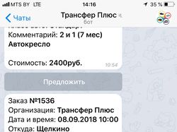 Бот Такси Telegram
