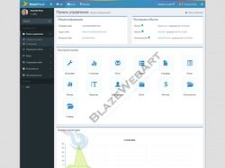 BlazeCms - удобная и легкая система управления