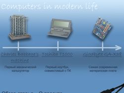 Компьютеры в современной жизни
