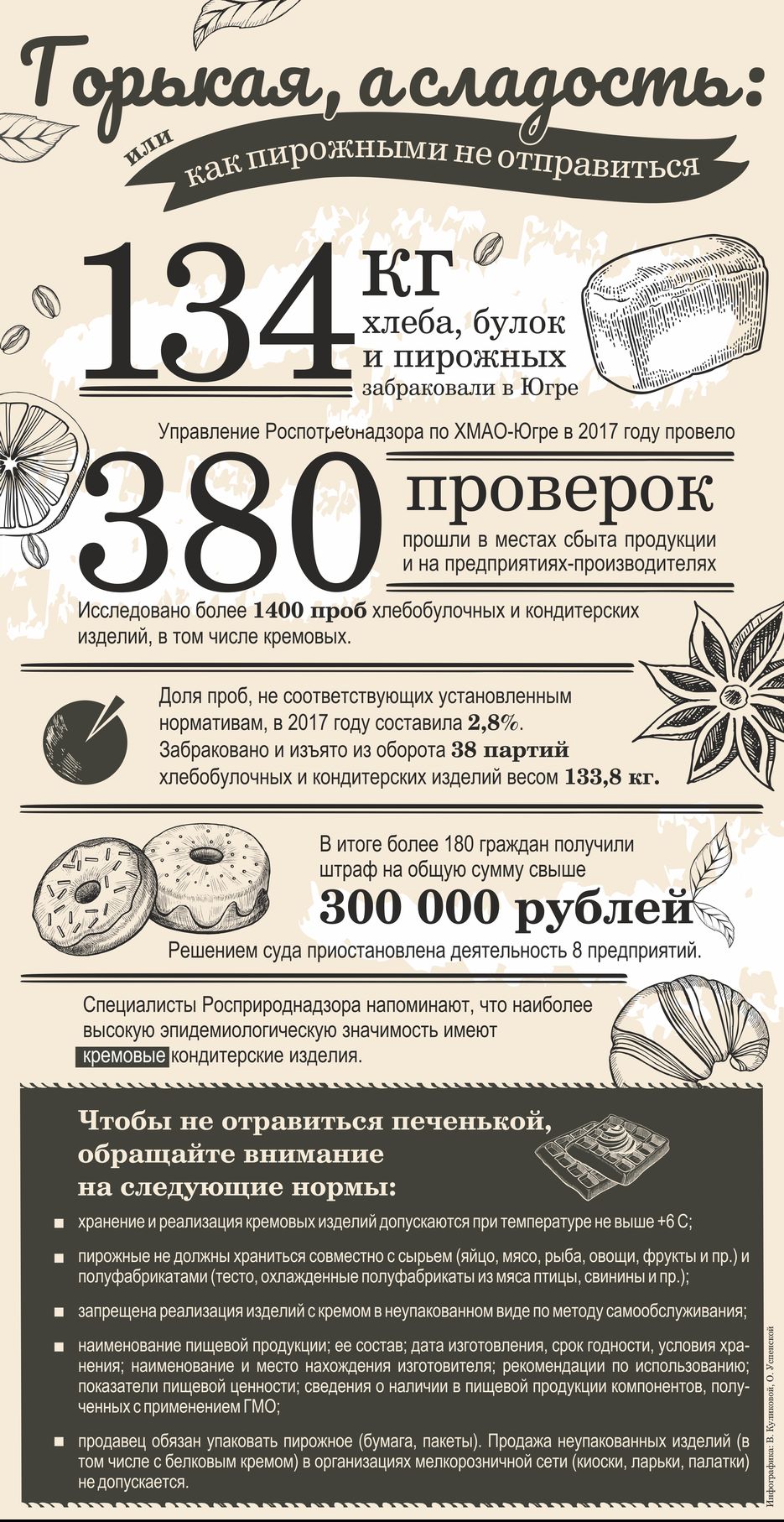 Булки.png