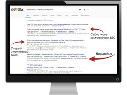 Выход в ТОП ключевых запросов