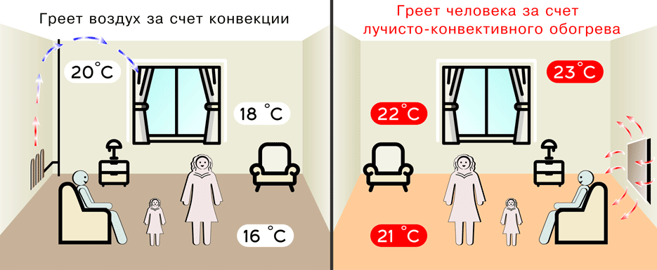 комната.gif