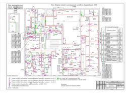 Чертежи внутренних инженерных систем