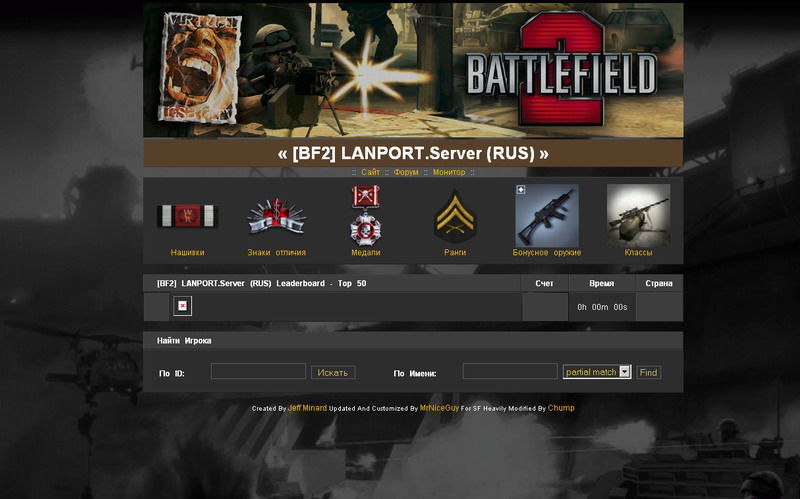 Система мониторинга сервера Battlefield 2.jpg