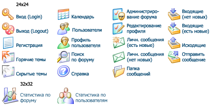 Иконки для Web Wiz Forums.png
