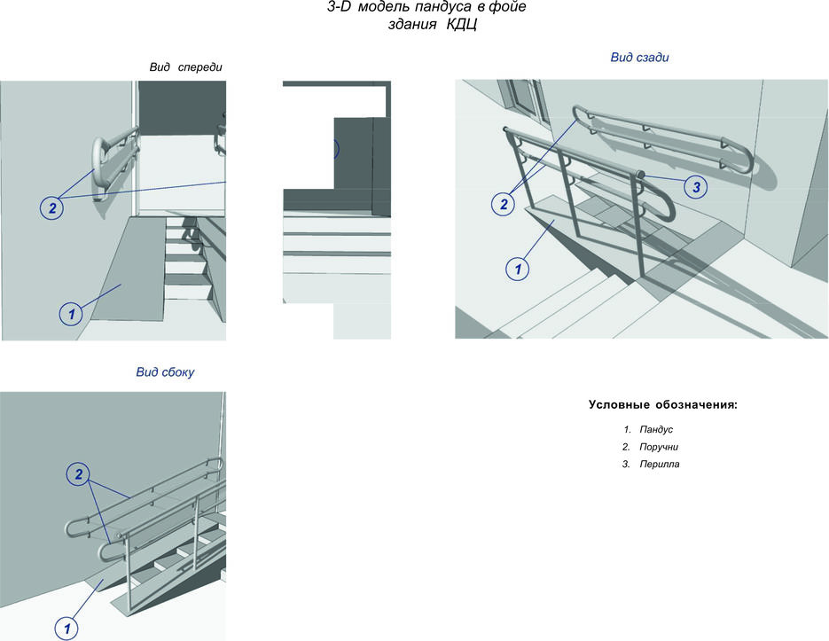 Изображение пандуса на чертеже