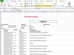 Преобразование формы и данных таблицы Excel
