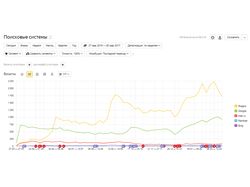 магазинприцепов.рф