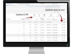Очередная рекламная кампания, декабрь 2018
