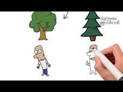 Анимационный ролик (Рисует рука)