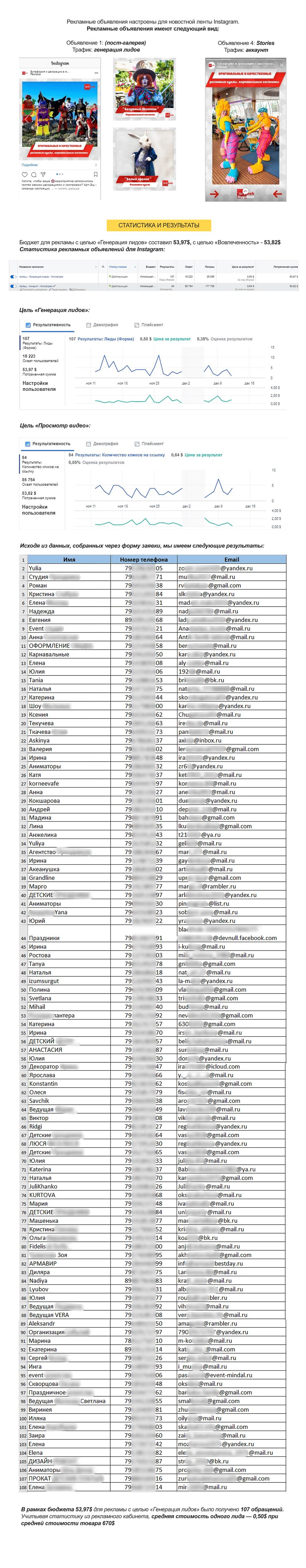 портфоліо таргетинг 4 (1).png