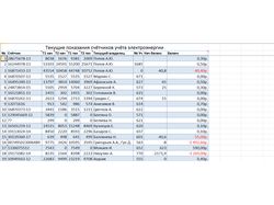 Excel таблица для расчета оплаты электроэнергии