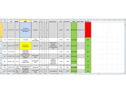 База данных интернет-магазина в Excel