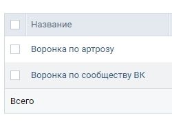 Привлечение лидов через таргет Вконтакте