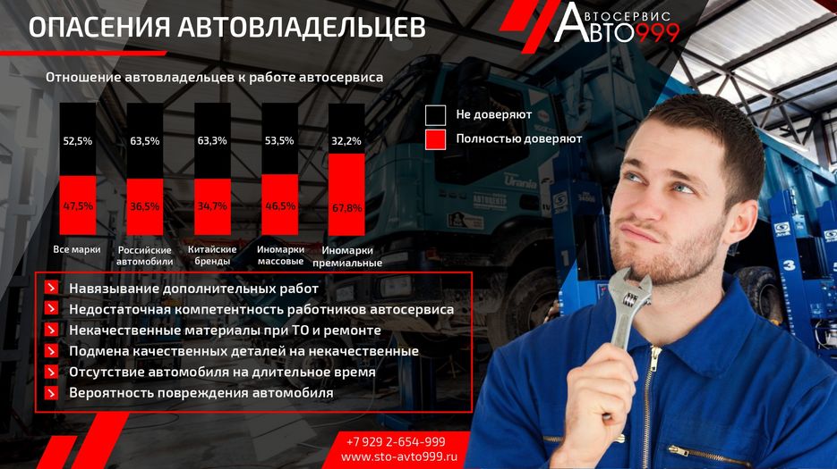 Ремонт грузовиков ПРЕЗА_pages-to-jpg-0002.jpg