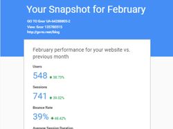 Статистика за февраль 2019 одного из проектов