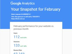 Проведены комплексные работы, улучшение юзабилити