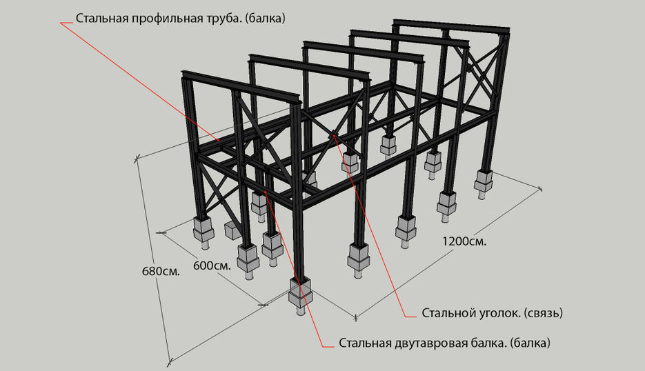 Каркас под сэндвич панели чертежи