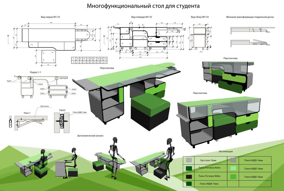 Проект стола. Проектная разработка стола. Стол с разработкой планов. Многофункциональный стол методическая разработка. Стол для составления военного плана.