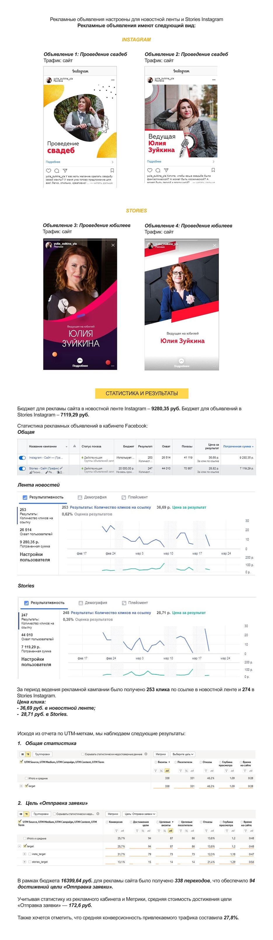 портфоліо таргетинг зуйкина (1) (1).jpg