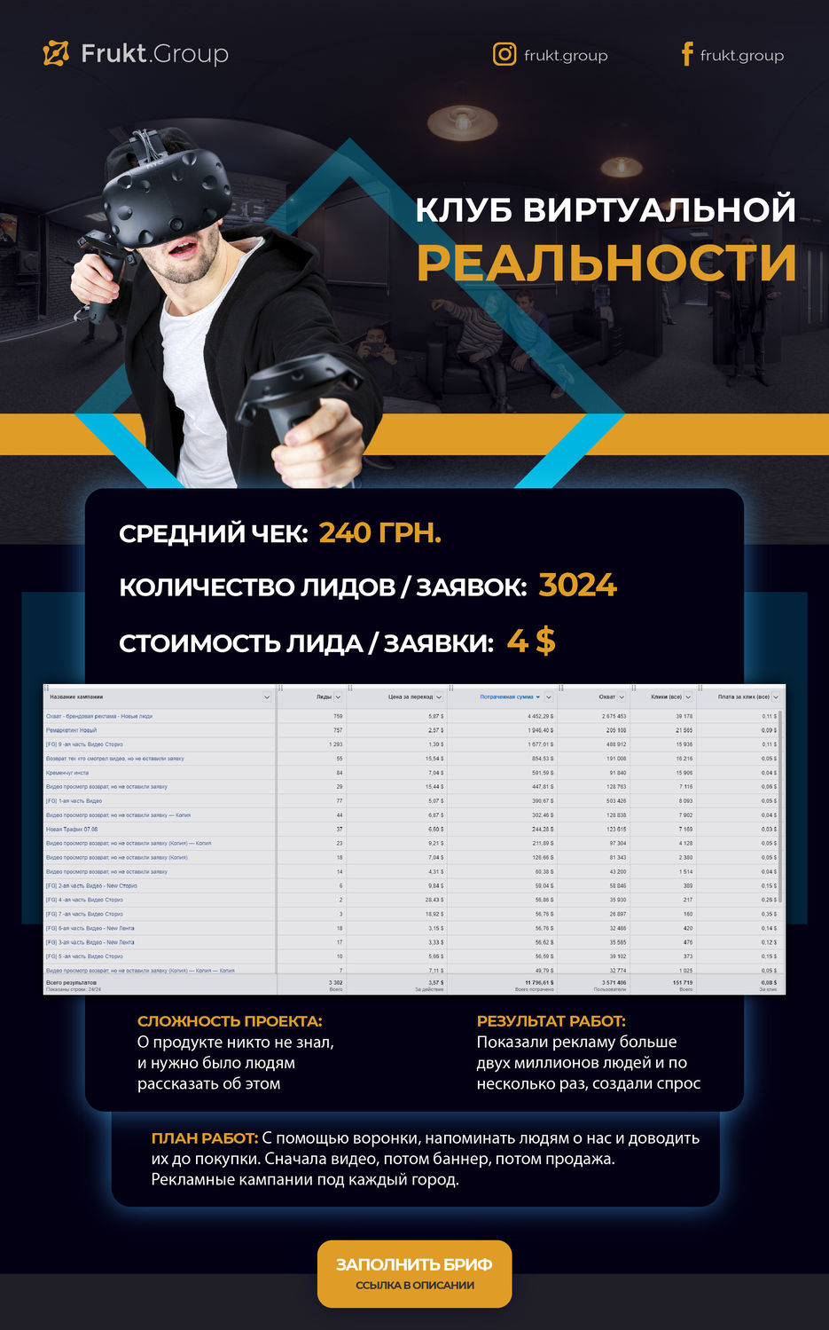 кейс VR клуб таргетинг.jpg