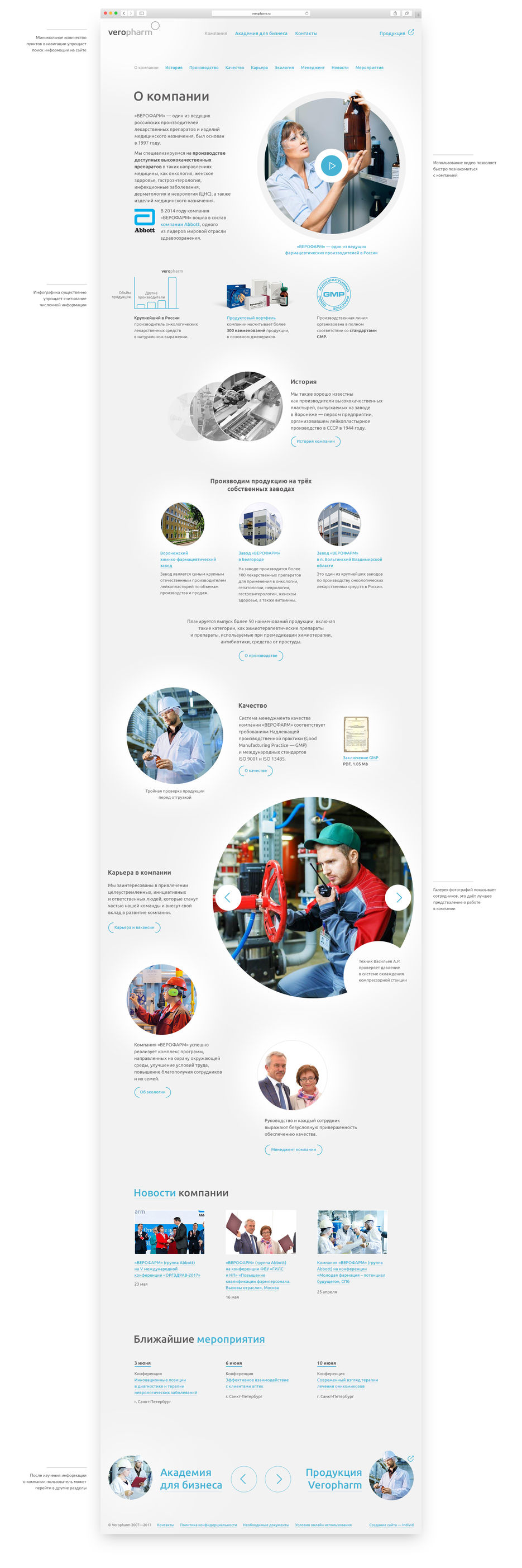 Veropharm-About-1200.jpg