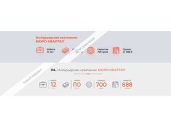 До и после. Доработка блоков сайта