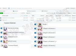 SMM - Услуги психологов в Киеве