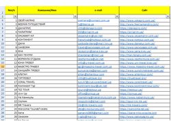 Сбор базы Email адресов турагенств Украины