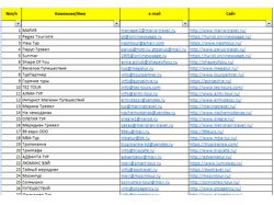 Сбор базы Email адресов турагенств России
