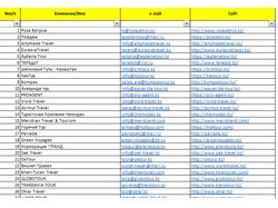 Сбор базы Email адресов турагенств Казахстана