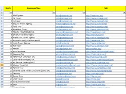 Сбор базы Email адресов турагенств Молдовы