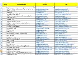 Сбор базы Email адресов турагенств Узбекистана