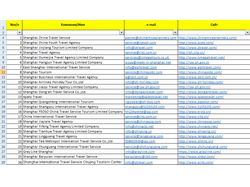Сбор базы Email адресов travel agency China