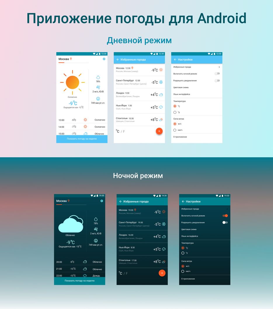 Приложение погода. Погодное приложение. Дизайн приложения погоды. Weather программа. Мобильное приложение погода.