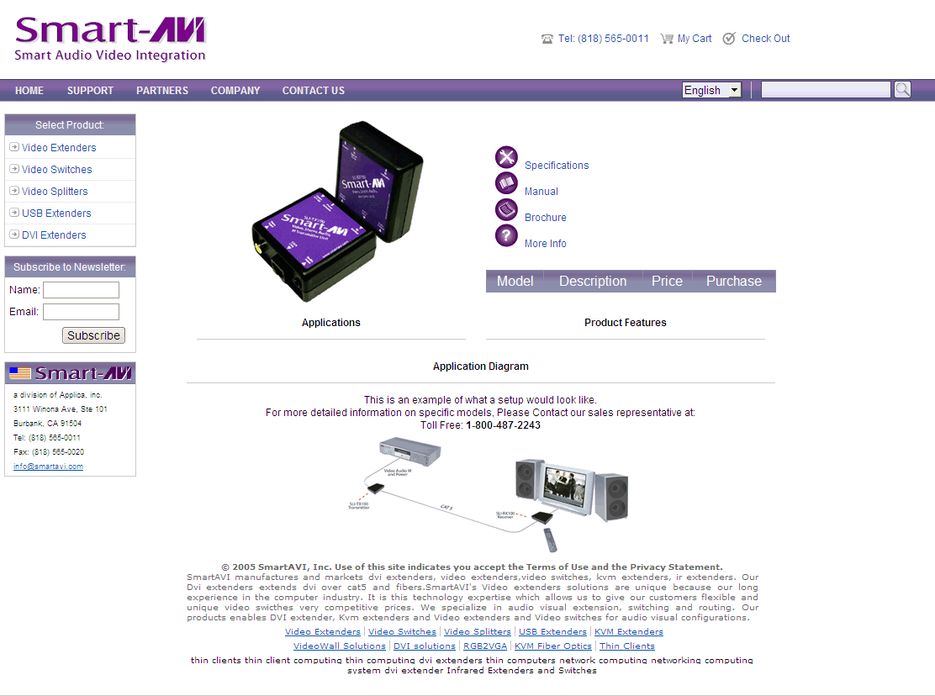 Smart Audio Video Integration.gif