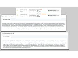 Редактирование текста - увеличение уникальности