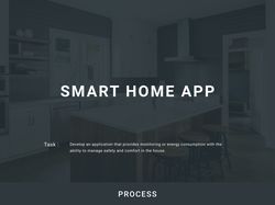 dashboard smart home ux ui