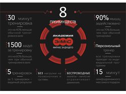 Листовка для ЭМС академии