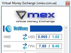 Информер обменных курсов