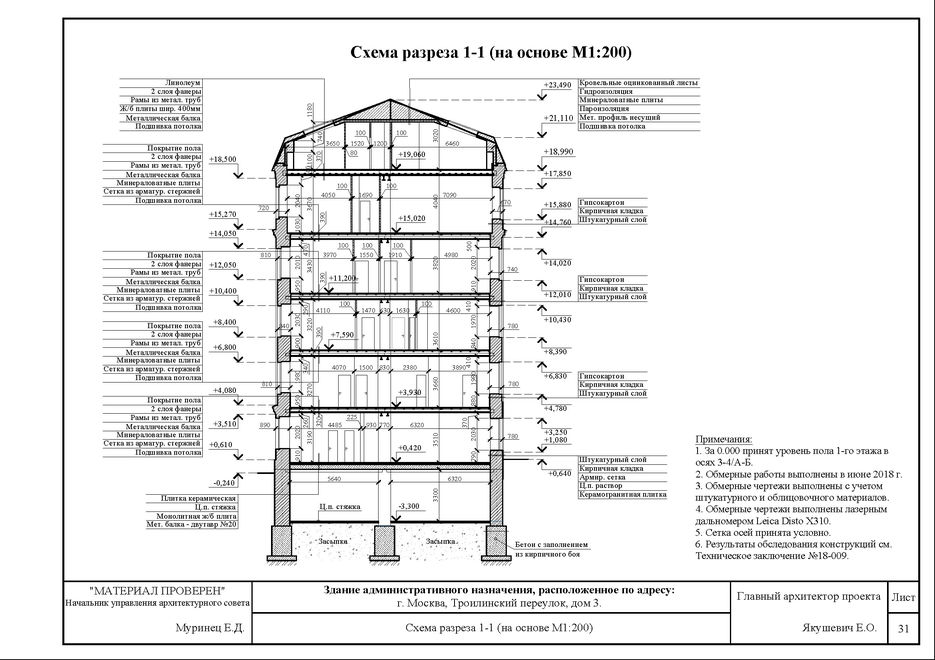 Альбом_АГР_Троилинский переулок_ 3_Final1_Страница_33.jpg