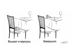 Иллюстрации для курса этикета Татьяны Поляковой