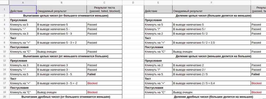 Кейсы по управлению проектами с ответами